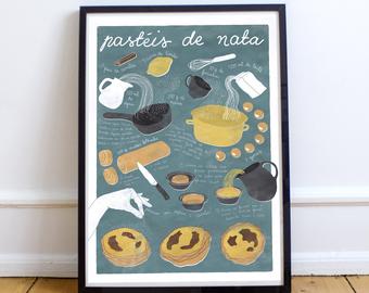 Gifts For Pastel De Nata Lovers | Traveling Through Food Pasteis De Nata Recipe